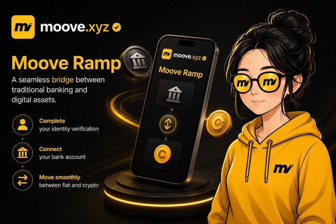 Promotional graphic for "Moove Ramp" by moove.xyz, describing it as 'A seamless bridge between traditional banking and digital assets' with steps to 'Complete your identity verification', 'Connect your bank account', and 'Move smoothly between fiat and crypto', featuring an anime-style woman in a yellow hoodie.
