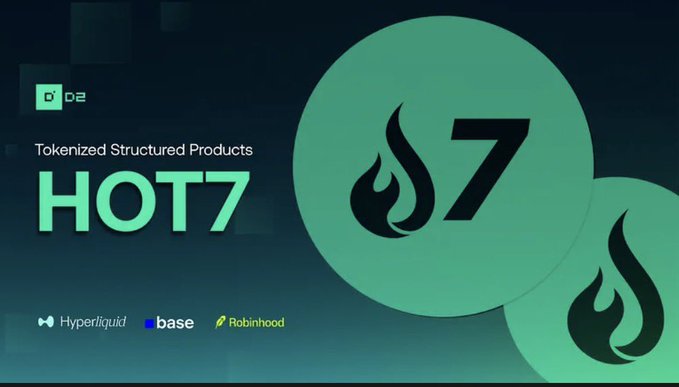 A promotional graphic for 'Tokenized Structured Products HOT7' featuring a green flame logo with the number 7, alongside partners Hyperliquid, base, and Robinhood.