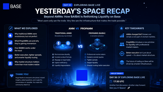 The image shows a poster or infographic that explains the concept of exploring the future of liquidity using blockchain technology, specifically focusing on the comparison between AMM (Bitcoin Addressmint) and Propam (Bitcoin Propm). The poster highlights the differences between these two types of cryptocurrency wallets and their potential impact on the future of digital currency.