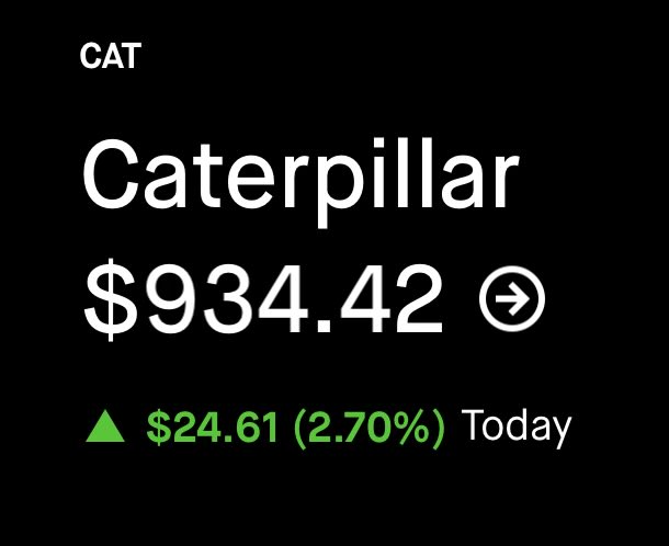 The post is about a CAT company, specifically the Caterpillar brand of farming machinery. It mentions that today's price for Caterpillar is $9434.42. The post also talks about an upward trend, indicating that the price might be increasing or going up. The text on the image states "CAT".
