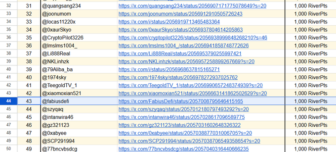 The image shows a screenshot of a web page with a wide range of information about "@RiverdotInc" across various tabs. The website has a significant number of posts, including one titled "@riverbank" which appears to be promoting an event or partnership. The content covers topics such as social media presence, the significance of @RiverdotInc in the digital landscape, and recent updates by the company. The website also features several links that seem related to the business itself. In addition to this, there are images on the page showing a river near a bank where the name "@riverbank" is written above it.