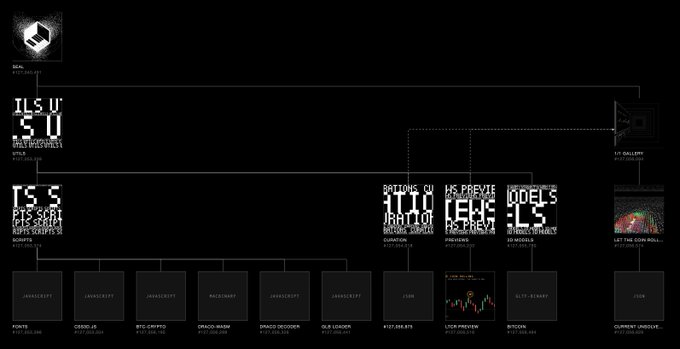 A digital dashboard or interface displaying pixelated text and various panels with labels like "JAVASCRIPT," "ORACO-WASM," "ORACO DECODER," "ITM," "BTC 0.74073," and "CURRENT JANJIEXE..." The post's reference to "BaseChain" suggests the image is a stylized visualization of the BaseChain blockchain protocol, with the pixel-art aesthetic and "protocol conscious" comment implying a retro-tech appreciation for the platform's underlying infrastructure.