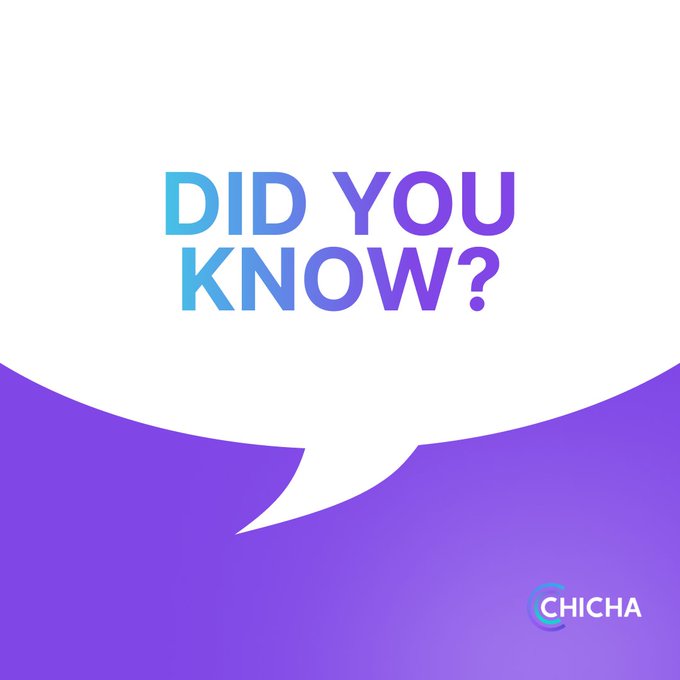 A graphic featuring a white speech bubble with the text 'DID YOU KNOW?' in blue and purple gradient letters, with a 'CHICHA' logo in the bottom right corner.