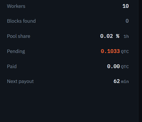 A dark-themed dashboard screen displays mining statistics: 'Workers 10', 'Blocks found 0', 'Pool share 0.02 % 1h', 'Pending 0.1033 QTC' (in red), 'Paid 0.00 QTC', and 'Next payout 62 min'.