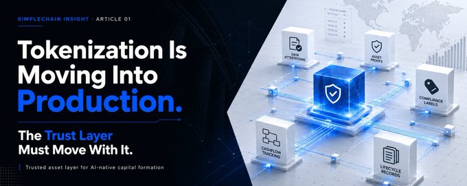 A Simplechain Insight article banner titled 'Tokenization Is Moving Into Production' subtitled 'The Trust Layer Must Move With It,' featuring a 3D blockchain security graphic.