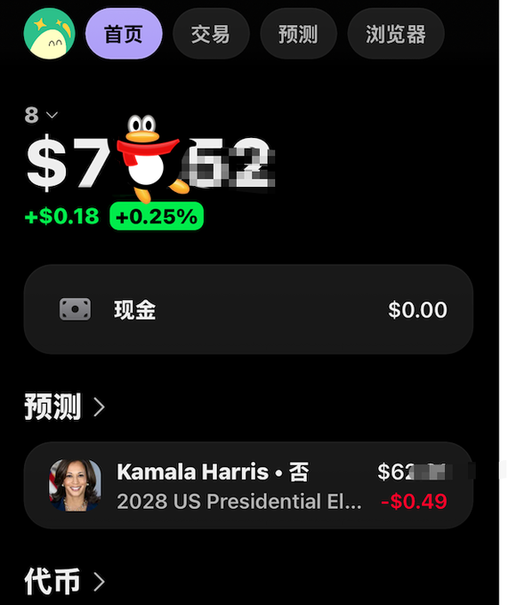 A mobile app screenshot in Chinese displays a portfolio balance of '$7...62' with a change of '+0.18 (+0.25%)', showing a cash balance of $0.00 and a '预测' (Prediction) market for 'Kamala Harris' related to the 2028 US Presidential Election.
