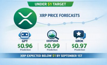 An XRP price forecast graphic titled 'UNDER $1 TARGET' showing predictions from GPT ($0.96), DeepSeek ($0.99), and Grok ($0.97), noting 'XRP EXPECTED BELOW $1 BY SEPTEMBER 1ST'.