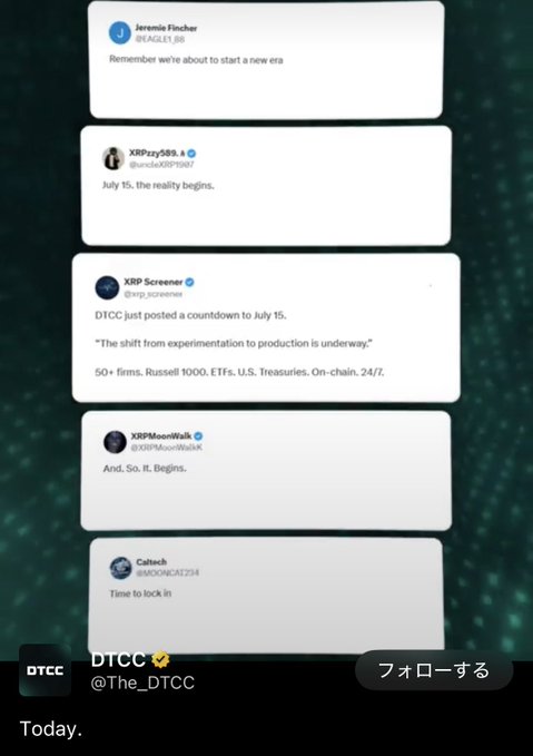 The image displays a collage of tweets referencing "DTCC just posted a countdown to July 15," aligning with the post's theme of DTCC and XRP Ledger's supposed connection.
