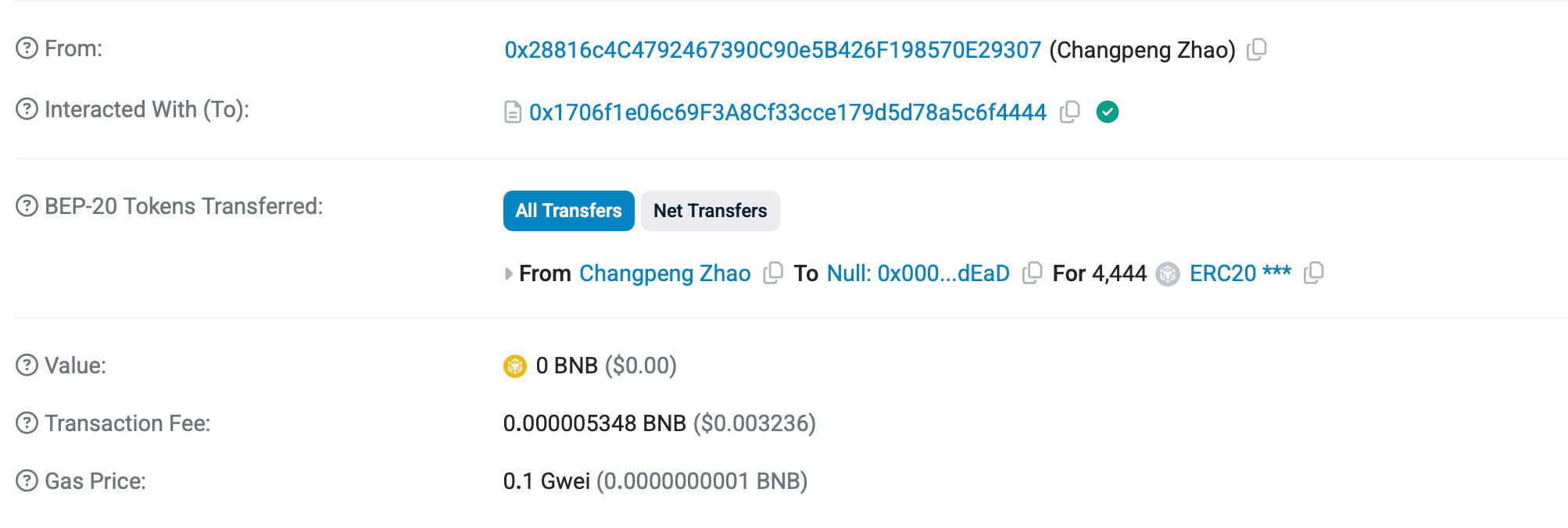 A BscScan transaction record shows Changpeng Zhao (CZ) sending 4,444 ERC-20 tokens to a burn address (0x000...dEaD), with a transaction fee of 0.000005348 BNB ($0.003236). The sender address 0x28816c4C4792467390C90e5B426F198570E29307 interacted with contract 0x1706f1e06c69f3a8cf33cce179d5d78a5c6f4444, which the post identifies as Fourmeme's $MARSCOIN contract—supporting CZ's token burn while raising questions about whether the correct coin was burned.