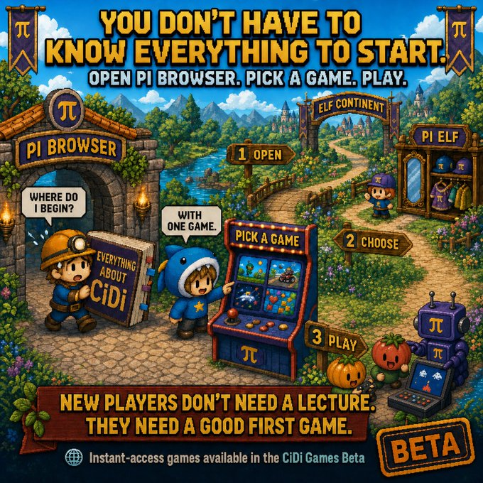 A vibrant, pixel-art style advertisement for the "Pi Browser" and "CiDi" games, featuring the text "YOU DON'T HAVE TO KNOW EVERYTHING TO START" and steps "1 OPEN, 2 CHOOSE, 3 PLAY" alongside various characters.