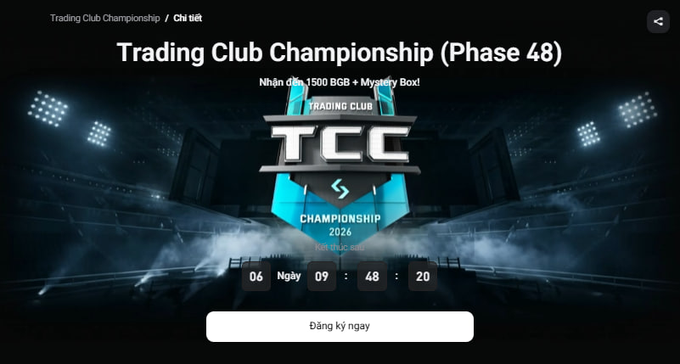 The image shows a banner ad for a Trading Club Championship, with several sponsors listed below. The main sponsor of the event is Bitcoin ("BTC" in the image), which stands out as being at the top of the list. As an AI visual assistant, I can tell that the image is most likely in English and was taken or published on January 8th, 2020.