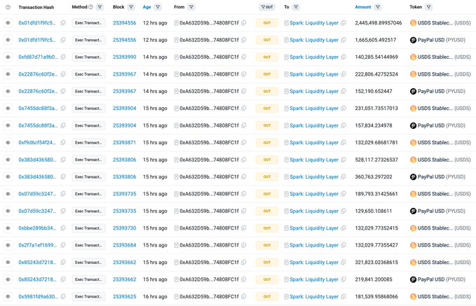 A blockchain transaction explorer displays a series of recent "Exec Transact..." calls from address 0xA632D59b...74808FC1f, showing large transfers of USDS Stablecoin (USDS) and PayPal USD (PYVUSD) to "Spark: Liquidity Layer" in amounts ranging from ~128M to ~528M, visually supporting the claim that significant stablecoin liquidity (including USDS) is being moved away from Curve to other venues like Uniswap.