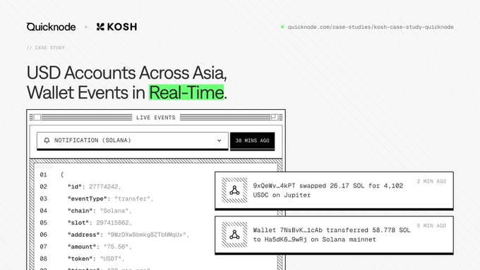A screenshot of a Quicknode case study webpage titled 'USD Accounts Across Asia, Wallet Events in Real-Time' featuring code snippets and live Solana wallet event notifications.