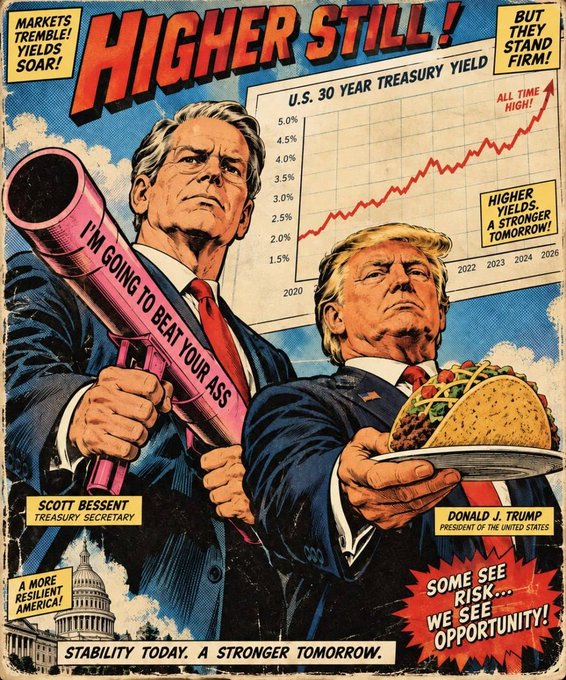 A satirical comic-style poster shows Treasury Secretary Scott Bessent wielding a pink bazooka labeled "I'M GOING TO BEAT YOUR ASS" alongside President Donald J. Trump holding a taco platter, with a background chart of the U.S. 30 Year Treasury Yield hitting an "ALL TIME HIGH" climbing toward 5.0% between 2020-2026. The image mocks bullish market rhetoric by pairing aggressive, confident imagery with Treasury yields that are actually soaring—ironically illustrating that "higher still" yields represent a risk to markets rather than the "stability" and "stronger tomorrow" promised at the bottom.