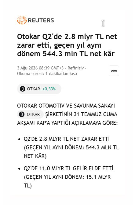 A Reuters news snippet reports that Otkar (OTKAR) posted a Q2 net loss of 2.8 billion TL, compared to a 544.3 million TL net profit in the same period last year, with revenue falling to 11.0 billion TL from 15.1 billion TL. The accompanying post links to a Telegram channel discussing the Otkar ticker, which aligns with the article's focus on the company's sharp quarterly profit reversal.