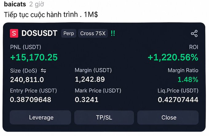 A trading interface from 'baicats' showing a perpetual position on DOSUSDT with Cross 75X leverage, a PNL of +15,170.25 USDT, and ROI of +1,220.56%, titled 'Tiếp tục cuộc hành trình . 1M$'.