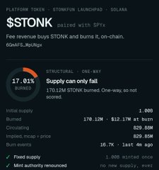 A dark-themed cryptocurrency interface showing data for '$TONK paired with SPYX', noting 'Fee revenue buys $TONK and burns it, on-chain', with a '17.01% BURNED' gauge and details on a burned 'Supply can only fall' structure.