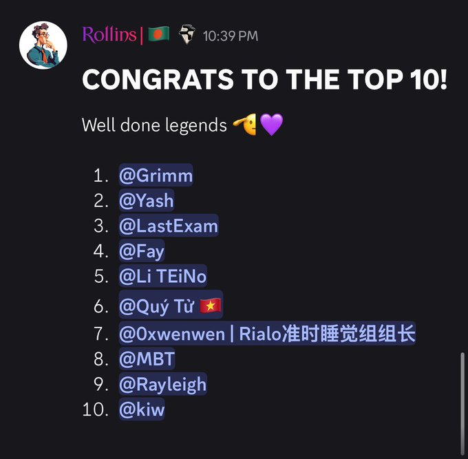 A screenshot of a Discord message from 'Rollins' saying 'CONGRATS TO THE TOP 10! Well done legends', listing 10 usernames including @Grimm, @Yash, @LastExam, @Fay, and @kiw.
