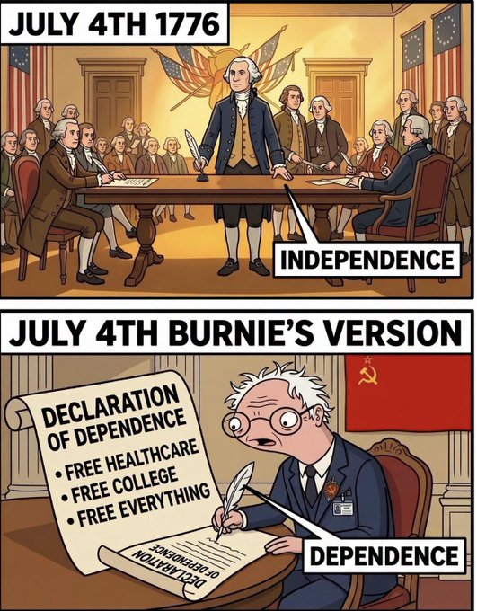 This meme contrasts the Declaration of Independence signed in 1776 with a "Declaration of Dependence" attributed to Bernie Sanders, featuring promises of "free healthcare," "free college," and "free everything." The hashtag "#BURNIE" references Bernie Sanders and the accompanying post's exclamation of "Insane" suggests shock or disbelief at the portrayal of his policies.