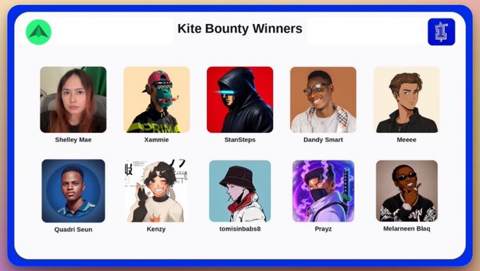 A graphic titled "Kite Bounty Winners" displays 10 profile pictures arranged in two rows, featuring winners including Shelley Mae, Xammie, StanSteps, Dandy Smart, Meeee, Quadri Seun, Kenzy, tomisinbabz8, Prayz, and Melarıneen Blaq, with the post congratulating the recipients of a $150 Kite bounty contest and highlighting "@MeeMoses83411" as one of the winners.