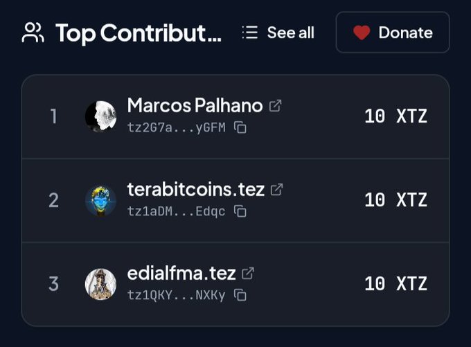 The image shows a "Top Contributors" leaderboard featuring Marcos Palhano, terabitcoins.tez, and edialfma.tez, each having contributed 10 XTZ to a crowdfunding campaign for a Tezos mural in Rio, with a Donate button prominently displayed. This directly supports the accompanying post's call to "keep the dream alive" by highlighting the first three supporters who backed the Tezos×Rio mural project.