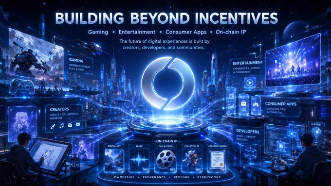 A futuristic blue-themed promotional graphic titled 'BUILDING BEYOND INCENTIVES' showcasing Gaming, Entertainment, Consumer Apps, and On-chain IP sectors, with sections for Creators, Developers, Digital Art, Music, Film & Video, Collectibles, and Creator Comics.