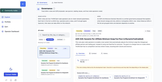 A screenshot of a governance dashboard showing THORChain node voting on ADR-026 'Dynamic Per-Affiliate Minimum Swap Fee Floor (L1DynamicFeeEnabled)' with options to vote For or Against.