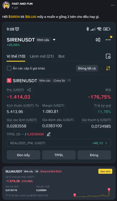 A screenshot of a crypto trading app showing positions on SIRENUSDT and BLUAIUSDT, both showing significant losses around -176% and -214% respectively.