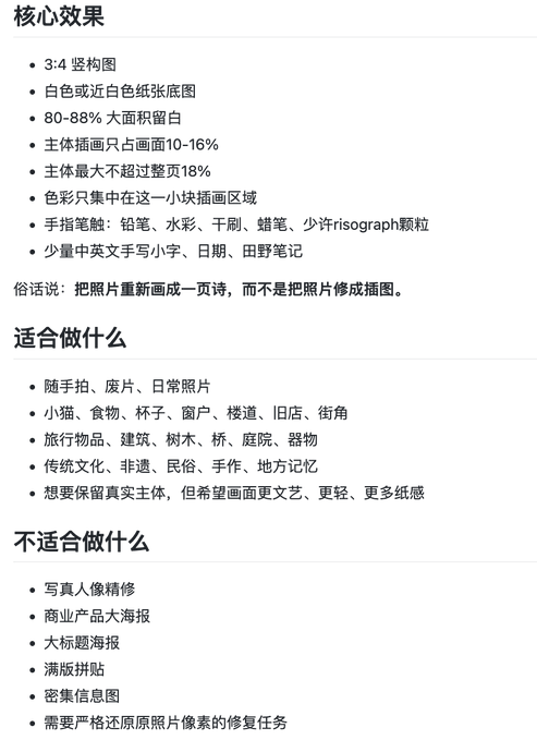 A Chinese-language guide describing illustration style guidelines, listing core effects (3:4 vertical format, cream-colored paper background, 80-88% negative space), suitable subjects (cats, food, cups, plants), and unsuitable uses (realistic portraits, commercial posters).