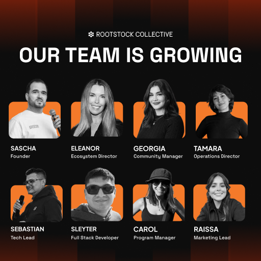 The image features a group of people with their names displayed above them, including "Sachia", "Eleanor", "Carol", "Tamara", and others. The text at the bottom of the image reads "Our team is growing" and "We officially doubled in size". This suggests that the team has grown significantly over time or is currently experiencing rapid growth.