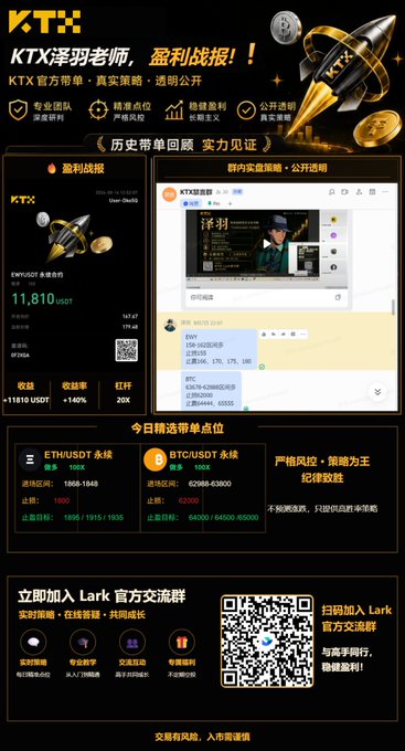 A promotional advertisement in Chinese for 'KTX' crypto trading services, featuring profit statistics, a QR code for Lark group access, and images of trading screenshots.