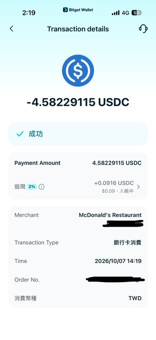 A Bitget Wallet transaction details screen showing a successful payment of -4.58229115 USDC to McDonald's Restaurant via bank card, dated 2026/10/07 14:19 in TWD.