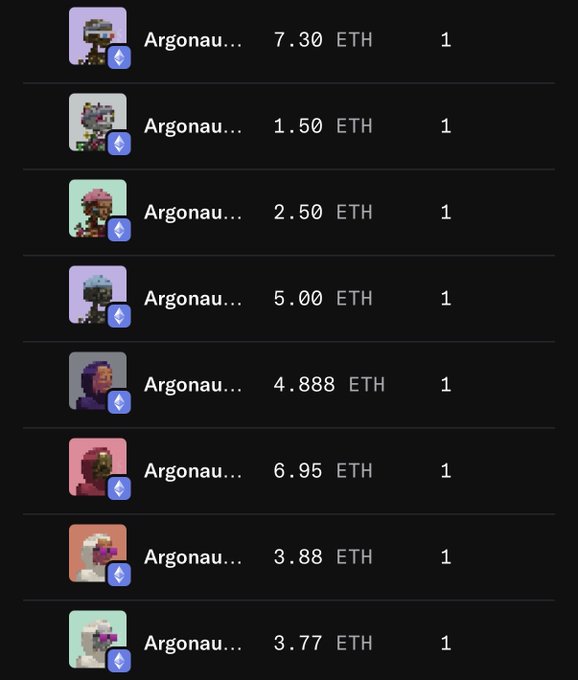 A screenshot from what appears to be an NFT marketplace listing showing multiple 'Argonaut' pixel art characters for sale at various prices in ETH (Ethereum).
