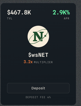 A Meridian interface displays the $wsNET farm showing a TVL of $467.8K, an APR of 2.9K%, and a 3.2x multiplier, supporting the announcement that wsNET by @NetNetCap is now the second largest farm by TVL on the platform.