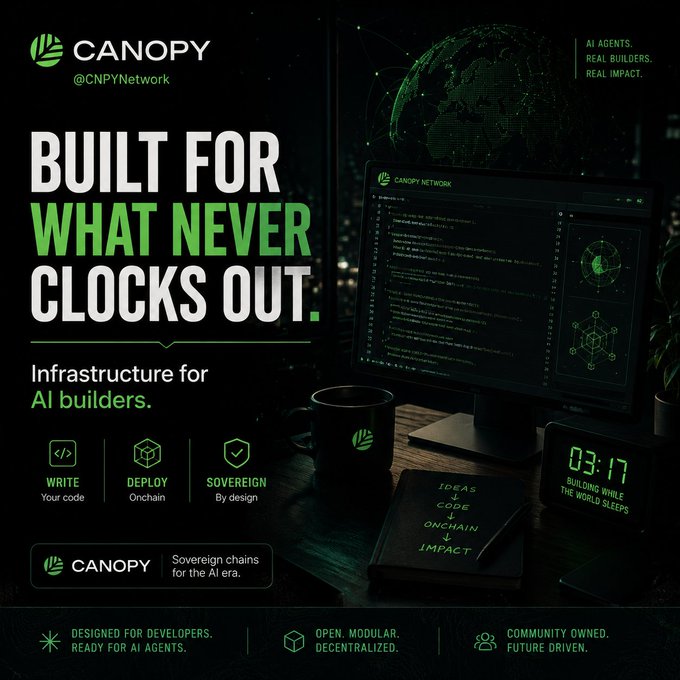 An advertisement for Canopy Network (@CNPYNetwork) with the slogan 'BUILT FOR WHAT NEVER CLOCKS OUT. Infrastructure for AI builders,' featuring features like Write your code, Deploy Onchain, and Sovereign by design.