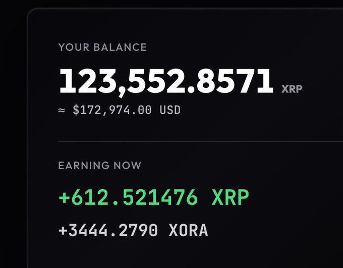 A dashboard displaying a crypto portfolio showing a balance of 123,552.8571 XRP (≈$172,974.00 USD), with current earnings of +612.521476 XRP and +3444.2790 XORA, illustrating the daily passive income potential highlighted in the post about staking XRP with Xora Finance.