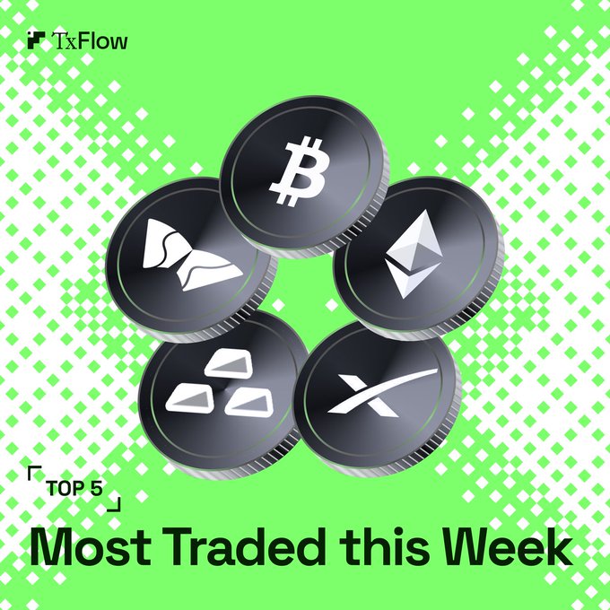 A green promotional graphic from TxFlow titled 'TOP 5 Most Traded this Week' featuring illustrations of five cryptocurrency coins including Bitcoin, Ethereum, XRP, Tron, and another token.