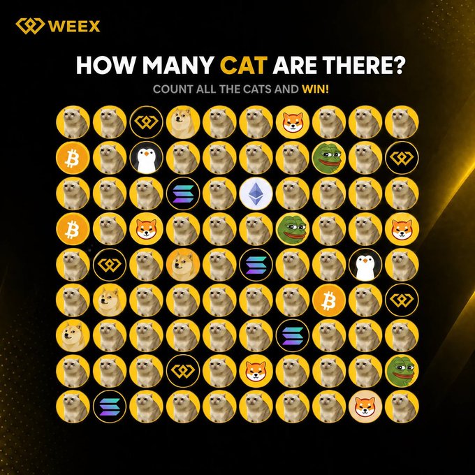 A promotional graphic asks 'HOW MANY CAT ARE THERE?' and instructs viewers to 'COUNT ALL THE CATS AND WIN!', featuring a grid of circular icons containing the Doge meme, Shiba Inu faces, Pepe the Frog, penguins, and crypto logos like Bitcoin, Ethereum, and Solana under the WEEET brand.