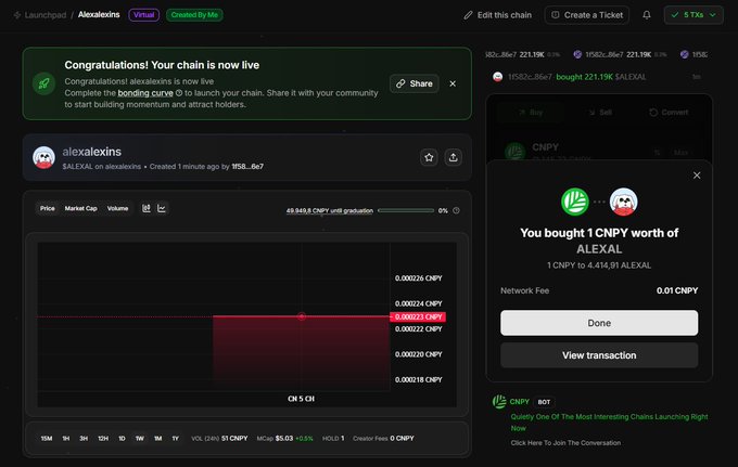 A memecoin launchpad interface shows "alexalexins" token going live on alexalexins Virtual chain, with a purchase confirmation for 1 CNPY worth of ALEXAL tokens.