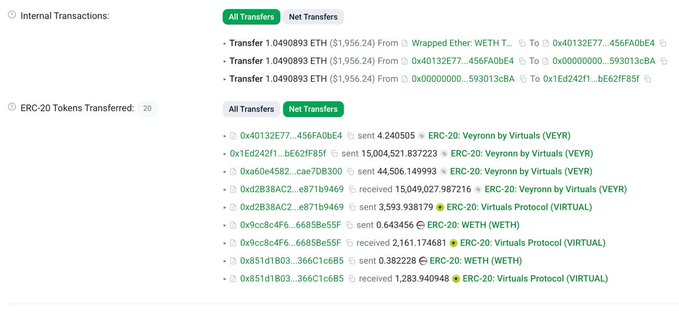 A blockchain transaction history interface showing Internal Transactions with ETH transfers and ERC-20 Tokens Transferred involving Veyrön by Virtuals (VEYR) and Virtuals Protocol (VIRTUAL), including addresses like 0x40132E77...456FAD6E4 and amounts such as 15,004,521.837223 VE YR.