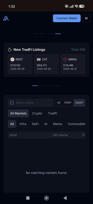 A mobile app interface showing "New TradFi Listings" with RDDT, CAT, and MRNA assets, displaying "No matching markets found."