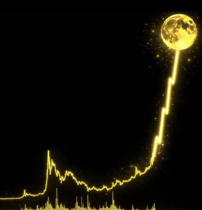 A glowing yellow line chart surges dramatically upward across a starry black sky, with the trajectory culminating at a luminous full moon in the top right corner, visually representing a rocket-like price rally. The dramatic spike from low, volatile movements to the moon symbolizes the bullish momentum and speculative excitement surrounding memecoins heading "to the moon."