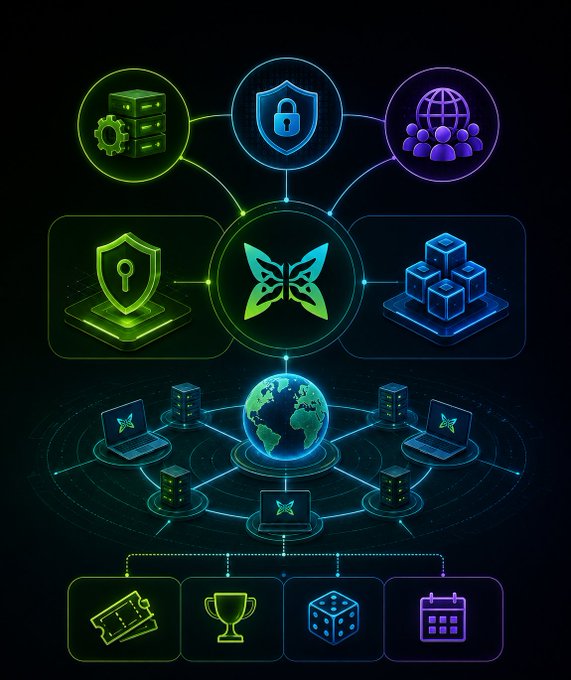 The image features a complex network of interconnected objects, including laptops, servers, and other technological components. The objects are arranged in a circular pattern, with each element connected to others through lines or pathways. The colors used for these elements vary, adding visual interest to the design. The overall theme suggests that this is an illustration related to technology, specifically focusing on the future of computing and the potential impact it may have on society.