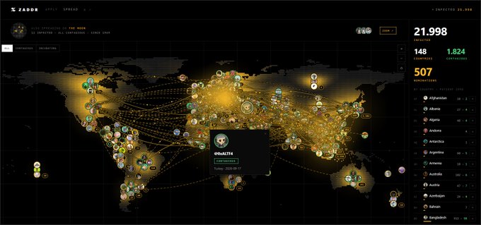 A dashboard from 'ZADOR' displaying a global map filled with glowing connection nodes representing airlines like AlphaTeta, with statistics showing 21,998 airports, 148 countries, 1,824 companies, and 507 organizations.