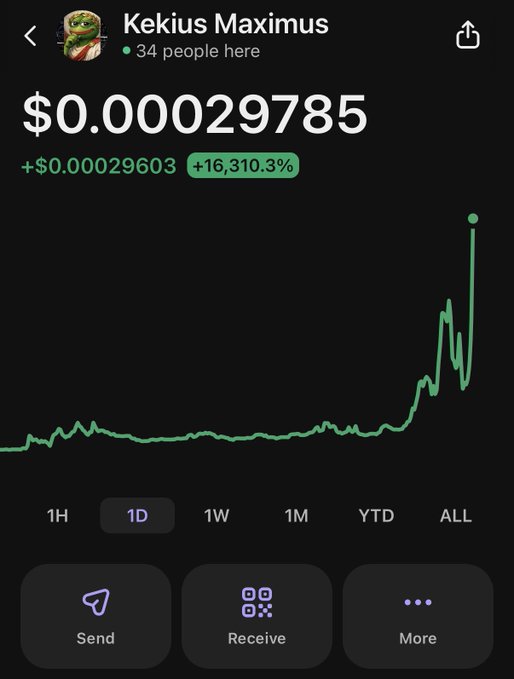 The image shows a phone screen displaying an app called "KEKIUS MAXIMUS", which appears to be about a currency conversion calculator or exchange rate. The app is located at the top of the screen, slightly to the left, next to some buttons. A green line is shown on the right side of the screen indicating a rise in value for the currency being exchanged. Below this, there's a small box containing the text "23x $KEKIUS". This suggests that the app may be used by someone trying to exchange money or track the exchange rate between two different currencies, such as US dollars and euros.