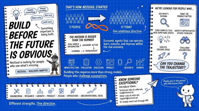 A NeoSoul recruitment infographic titled 'Build Before the Future is Obvious,' showing the growth from 5 people to 31 today and listing roles like Engineering, Research, Growth, Product, Design, and Operations.