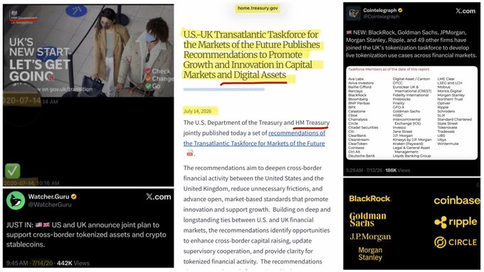 The image is a collage of four social media posts and headlines about the "US-UK Transatlantic Taskforce for the Markets of the Future," published on July 14, 2026. Key visuals include the U.S. Treasury's announcement of joint recommendations with HM Treasury to promote growth and innovation in capital markets and digital assets, alongside posts from Cointelegraph and Watcher.Guru highlighting supporting firms like BlackRock, Goldman Sachs, JPMorgan, Morgan Stanley, Ripple, Coinbase, and Circle in tokenization efforts.

The collage directly illustrates the post's claim, pairing the July 14, 2020 "UK's New Start, Let's Get Going" message with the July 13-14, 2026 announcements of UK and US tokenization initiatives, visually framing the 2026 developments as the realization of that earlier message.