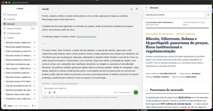 A screenshot of an OpenCode Remote interface showing a chat session with session ID sesso in Portuguese, discussing CoinDesk research and The Block articles, alongside a Browser panel displaying an article titled 'REPORTAGEM MERCADO – EDIÇÃO SEMANAL' about Bitcoin, Ethereum, Solana, and Hyperliquid cryptocurrency prices.