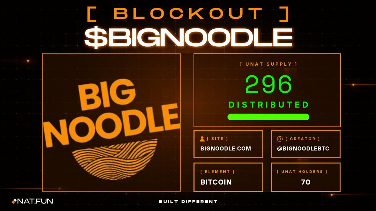 The image shows a banner with the words "BLOCKOUT" written on it, followed by a list of information about BigNoodle. The first item in the list is that it has been distributed, indicating that most people don't realize it happened so recently. Additionally, there are descriptions of the cryptocurrency's ranking and some information about its current status.