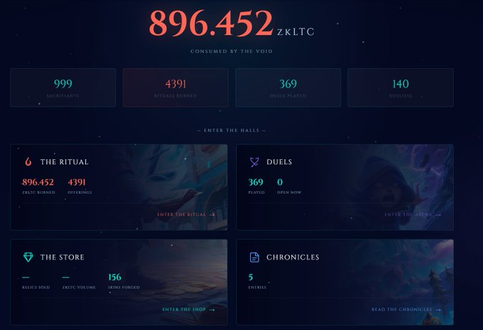 A dark dashboard interface displays "896.452 zkLTC CONSUMED BY THE VOID" at the top, with stats below showing 999 Sacrifices, 4391 Altballs Burned, 369 Duels Played, and 140 Dossiers, followed by sections for The Ritual, Duels, The Store, and Chronicles.